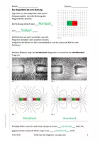 Vorschau - Arbeitsblätter - Kräfte zwischen Magneten - Seite 2