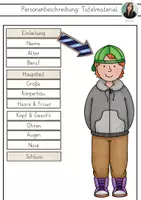 Vorschau - Präsentationen/Tafelbilder - Personenbeschreibung Fahrplan - Deckblatt
