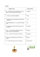 Vorschau - Arbeitsblätter - Physik – Puzzle 16 Wärmetransport - Seite 1