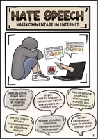Vorschau - Arbeitsblätter - Hate Speech - Ethik - Doppelstunde - Medien - Soziale Medien - Seite 1