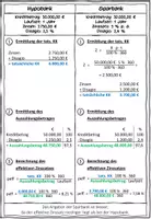 Vorschau - Stundenentwürfe - Materialpaket "Die Zinsrechnung im Kreditbereich" BwR 9 II Lehrplan Plus - Seite 3