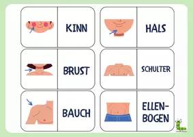 Vorschau - Spiele - Körperteile Domino 🧩👂👃👁️ - Deckblatt