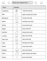 Vorschau - Stundenentwürfe - Weather- Weather forecast + Unterrichtsidee - Seite 2