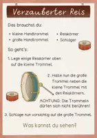 Vorschau - Stundenentwürfe - Schall Materialpaket - Forscherheft, Bildkarten, Stationenlernen & Experimente - Seite 2