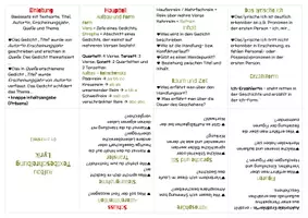 Vorschau - Fördermaterial/Inklusion - Minibuch Lyrik Aufbau Textbeschreibung - Deckblatt