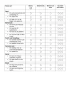 Vorschau - Arbeitsblätter - Lernentwicklungsgespräch Grundschule. Einschätzungsbogen (editierbar) - Seite 2