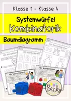 Vorschau - Arbeitsblätter - Kombinatorik Klasse 1-4 (Systemwürfel) - Deckblatt