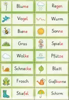 Vorschau - Arbeitsblätter - Schleichdiktat Frühlingswörter Klasse 1/2 - Seite 2