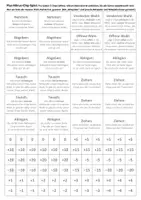 Vorschau - Arbeitsblätter - Plus-Minus-Chip-Spiel - Seite 1