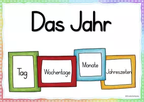 Vorschau - Unterrichtsreihen - Unterrichtsreihe: Das Jahr (Klasse 1+2) - Seite 2