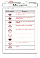 Vorschau - Arbeitsblätter - Chemie Gefahrensymbole - Seite 2