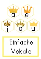 Vorschau - Poster - Vokale / Silbenkönige Übersicht Tafelmaterial - Seite 1