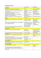 Vorschau - Text - Lied "Sascha" - Einsinggeschichte und vokaldid. Analyse - Seite 1