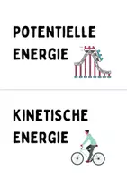 Vorschau - Präsentationen/Tafelbilder - Energieformen_Tafelbilder - Deckblatt