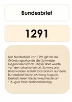 Vorschau - Poster - Zeitstrahl, Reise durch die Schweizer Geschichte - 1291 bis 1848 - Seite 2