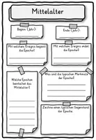 Vorschau - Unterrichtsreihen - Steckbrief Epochen Zeit Geschichte Klasse 2, 3, 4, 5 - Seite 2