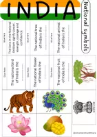 Aperçu - Autre type de ressources - Lapbook India - Inde en anglais - Page 1