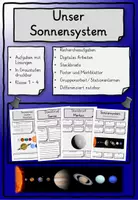 Vorschau - Stundenentwürfe - Sonnensystem, Planeten Mond Erde Weltall Universum Klasse 1, 2, 3, 4 - Deckblatt