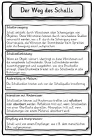 Vorschau - Stundenentwürfe - Arbeitsheft Schall Geräusche Klasse 2, 3, 4 - Seite 3