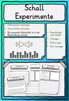 Vorschau - Stundenentwürfe - Schall - Arbeitsheft und Experimente Klasse 2, 3, 4 - Deckblatt