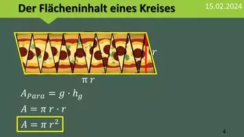 Vorschau - Präsentationen/Tafelbilder - Flächeninhalt Kreis - Herleitung - Seite 3