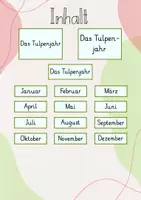Vorschau - Stundenentwürfe - Tafelbild: Das Tulpenjahr/ Die Tulpe im Laufe des Jahres - Seite 1