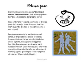anteprima - Materiale per pittura e bricolage - Kit: Il corpo (Progetto per la scuola dell'infanzia) - Pagina 3