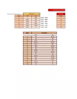 Vorschau - Stundenentwürfe - Klassenarbeiten Notenrechner Notentabelle Punktetabelle - Deckblatt