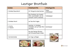 Vorschau - Arbeitsblätter - Lustiger Brotfisch - Rezept - Hauswirtschaft - Seite 1