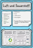 Vorschau - Stundenentwürfe - Luft Arbeitsheft Klasse 2, 3, 4 - Deckblatt