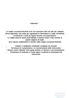 anteprima - Altro tipo di materiale - Sdi-le donne mappa concettuale - Pagina 3