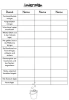 Vorschau - Arbeitsblätter - Dienste in Hauswirtschaft - Ämterplan - Deckblatt