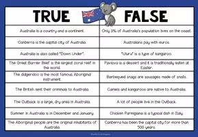 Vorschau - Fördermaterial/Inklusion - AUSTRALIA - Legeübung (Facts) - Seite 3