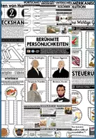 Vorschau - Unterrichtsreihen - Entstehung der USA Interaktives Heft | Kolonien - Mayflower - Amerikanische Revolution - Amerikanischer Bürgerkrieg - SOFORT EINSETZBAR - Seite 3