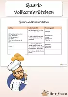Vorschau - Arbeitsblätter - Quark-Vollkornbrötchen - Rezept - Hauswirtschaft - Deckblatt