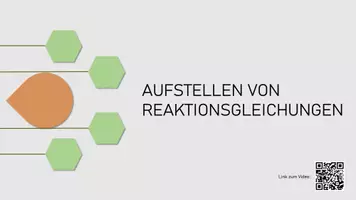Vorschau - Präsentationen/Tafelbilder - Aufstellen von Reaktionsgleichungen - Kompaktwissen - Seite 2