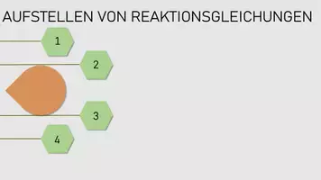 Vorschau - Präsentationen/Tafelbilder - Aufstellen von Reaktionsgleichungen - Kompaktwissen - Seite 3
