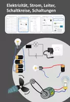 Vorschau - Stundenentwürfe - Editierbar Elektrizität Strom Schaltungen Klasse 2,3,4 - Deckblatt