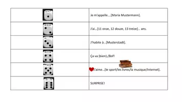 Vorschau - Spiele - Materialpaket Wahlfach-Infostunde - Seite 2