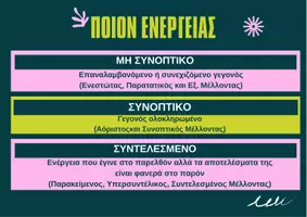 Προεπισκόπηση - Αφίσες - Αφίσα με το Ρήμα - Σελίδα 2