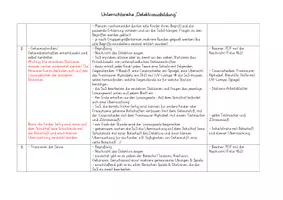 Vorschau - Unterrichtsreihen - Unterrichtsreihe Detektivausbildung/ AG-Planung - Seite 2