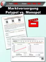 Vorschau - Unterrichtsreihen - Materialpaket Polypol vs. Angebotsmonopol - Seite 1