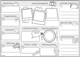 Vorschau - Arbeitsblätter - Mini-Lapbook | Land | Ländersteckbrief | Bastelvorlage - Seite 1