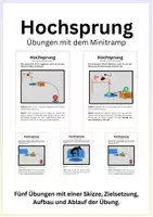 Vorschau - Stationenlernen - Hochsprung - Übungen mit dem Minitramp - Fünf Übungen mit einer Skizze, Zielsetzung, Aufbau und Ablauf der Übung - Deckblatt
