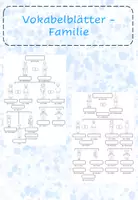 Vorschau - Arbeitsblätter - Materialpaket la familia - Deckblatt