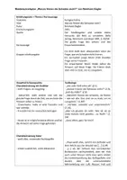Vorschau - Merkblätter - Musterschreibplan "Warum frieren die Schwäne nicht?" von Reinhold Ziegler - Deckblatt