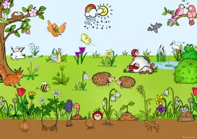 Vorschau - Unterrichtsreihen - Frühling Wimmelbild, Bildkarten, Wortkarten, Tiere, Frühblüher, Wiese, Wortschatz - Seite 1