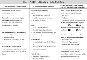 Vorschau - Arbeitsblätter - Empfohlenes Fasten, Besonderheiten, Ungültigkeit d. Fastens - Seite 2