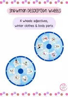 Vista previa - Juegos / Gamificación - SNOWMAN DESCRIPTION WHEELS - 4 wheels - Portada