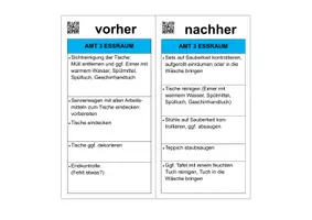 Vorschau - Merkblätter - Ämterpläne in der Schulküche - Seite 2